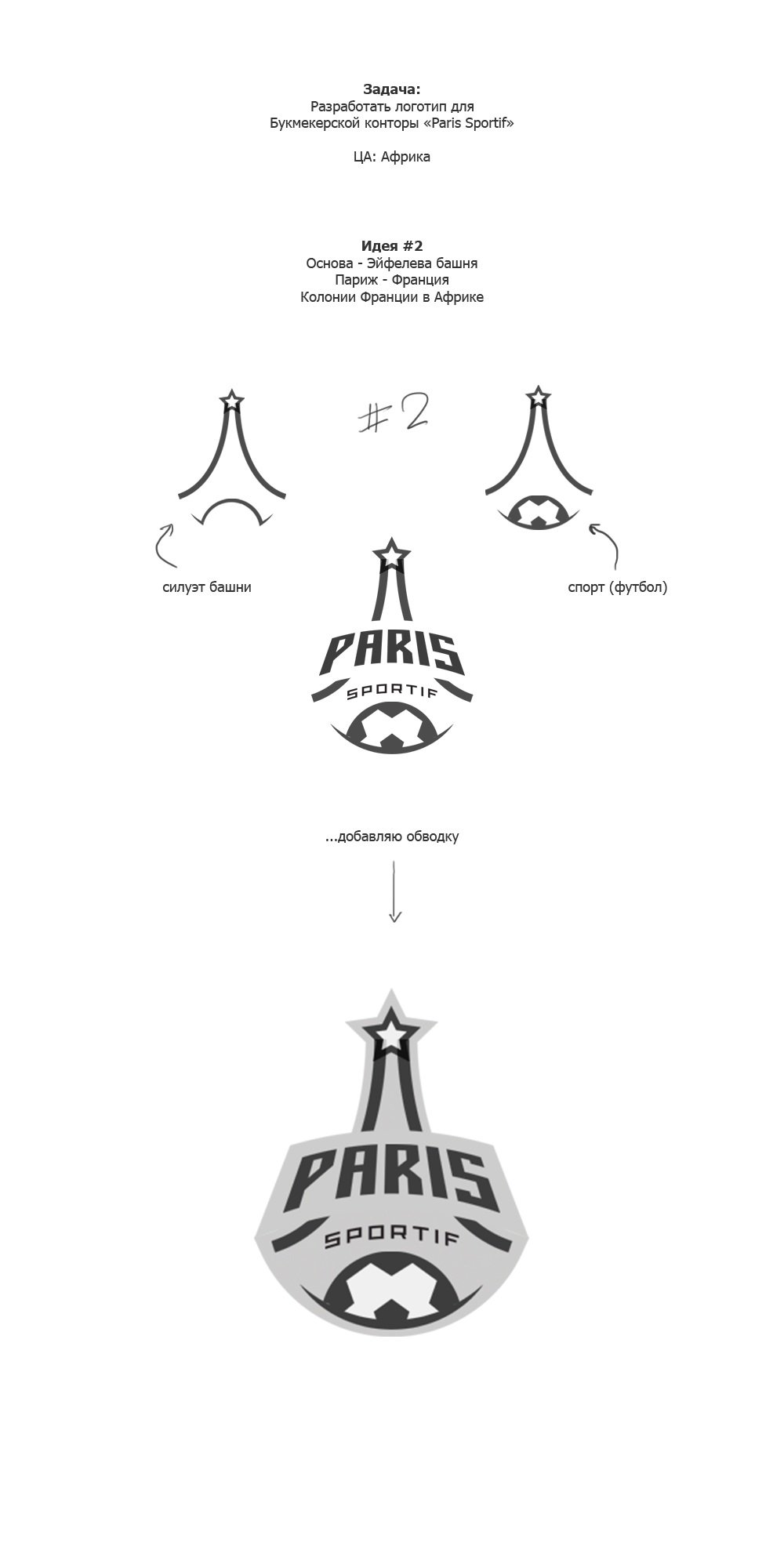 Идея логотипа Paris Sportif 2