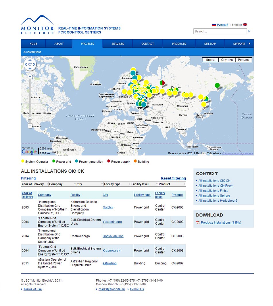 Корпоративный сайт Monitor Electric карта