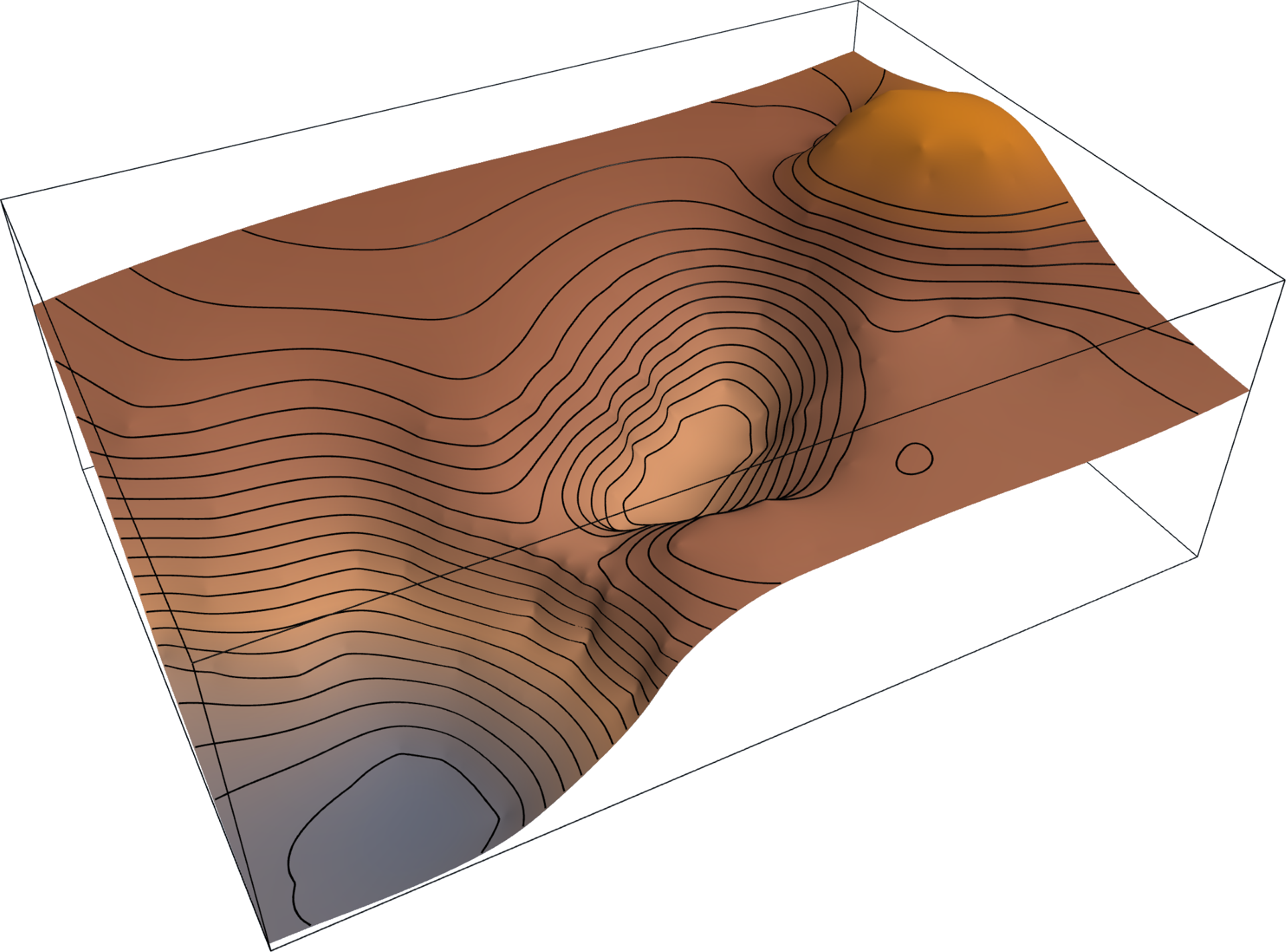 Большой поверхности а также. Геологическое моделирование. Геологическое 3д моделирование. Растр изолинии. Изогнутая поверхность полигоны.