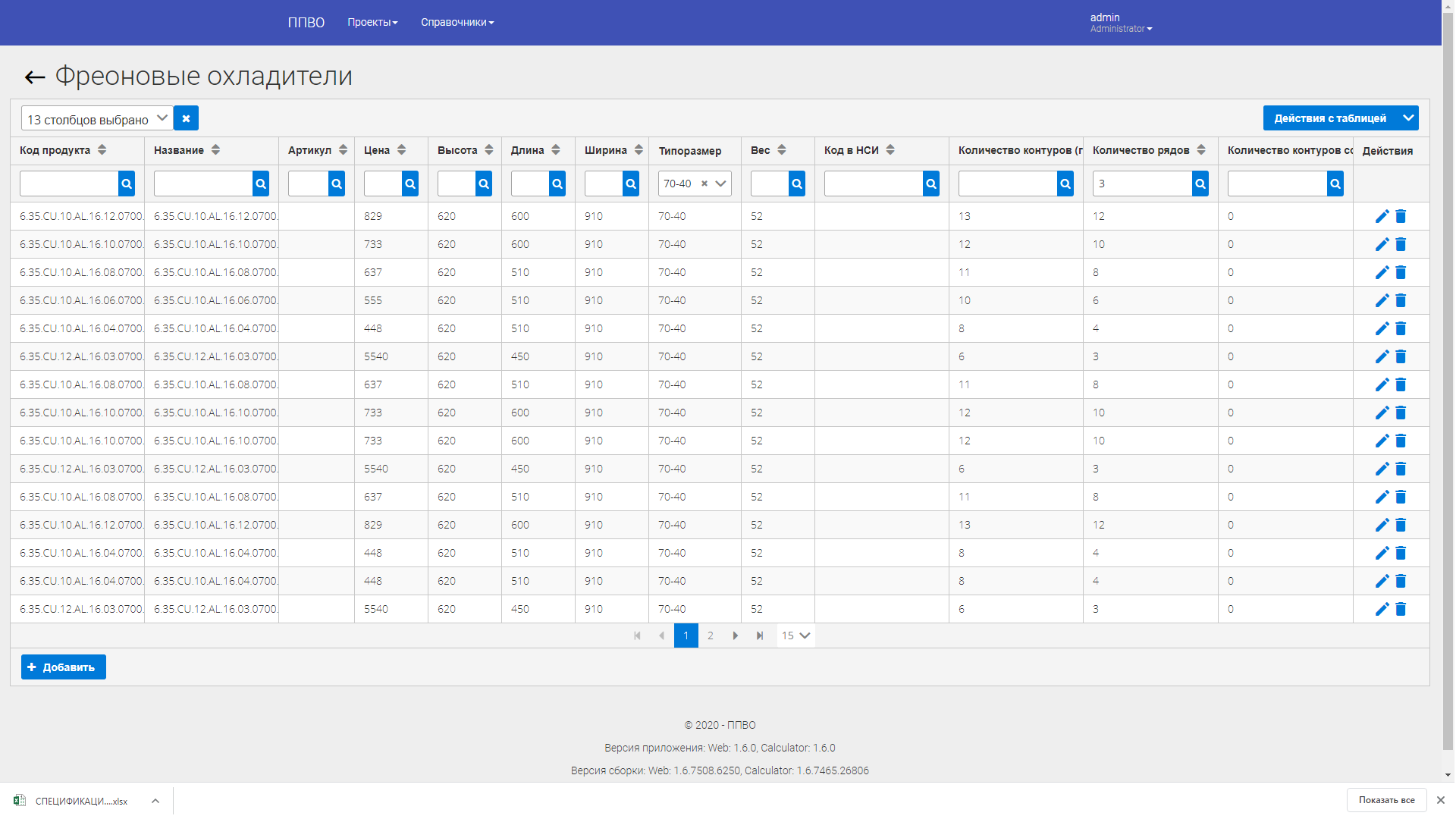 ППВО номенклатура фреоновых охладителей