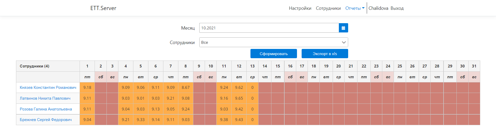 FORA отчет табель