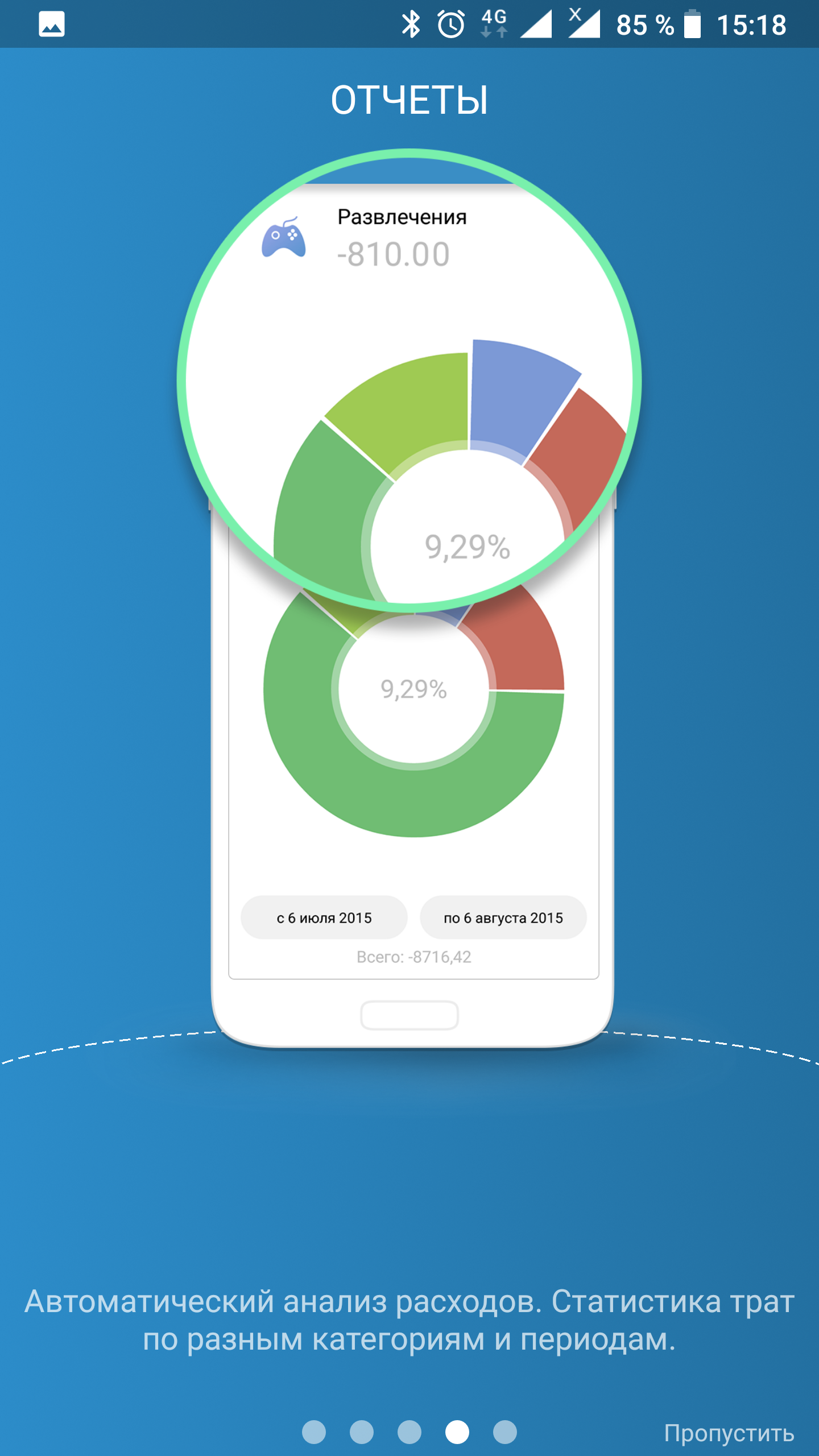 TIM Connect - отчеты